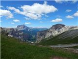 Passo Gardena - Col de Puez / Puezkofel